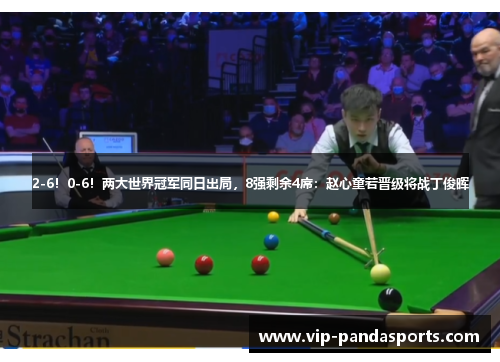 2-6！0-6！两大世界冠军同日出局，8强剩余4席：赵心童若晋级将战丁俊晖